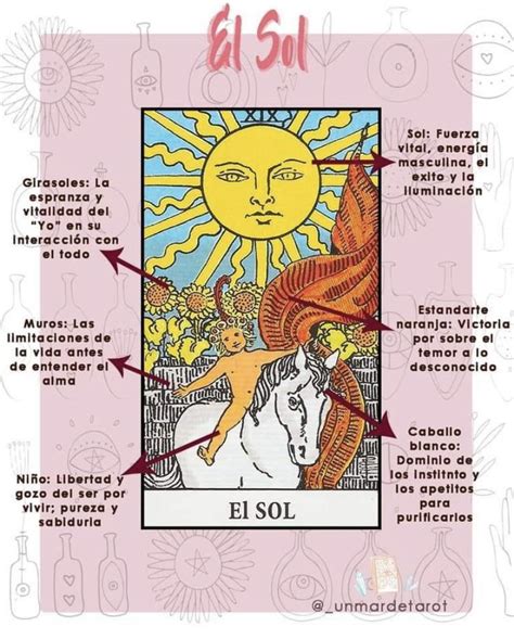 El Sol en el tarot de Marsella: significado